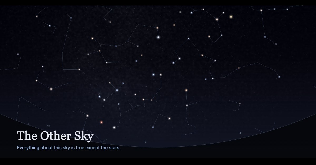 A star chart of an invented night sky